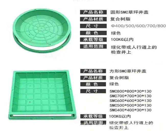 七星关树脂复合种植井盖展示